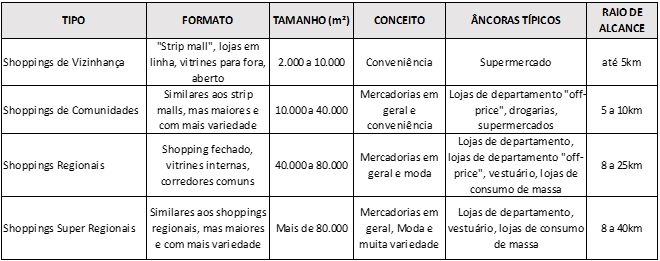 tabela-artigo02